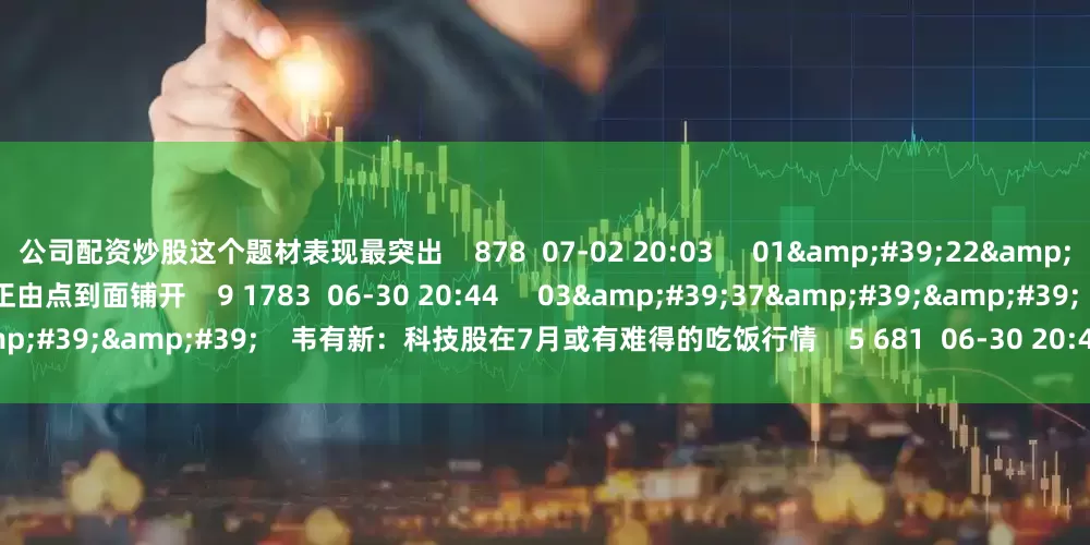 公司配资炒股这个题材表现最突出    878  07-02 20:03     01&#39;22&#39;&#39;    蔡玲玲：中国资产修复正由点到面铺开    9 1783  06-30 20:44     03&#39;37&#39;&#39;    韦有新：科技股在7月或有难得的吃饭行情    5 681  06-30 20:44